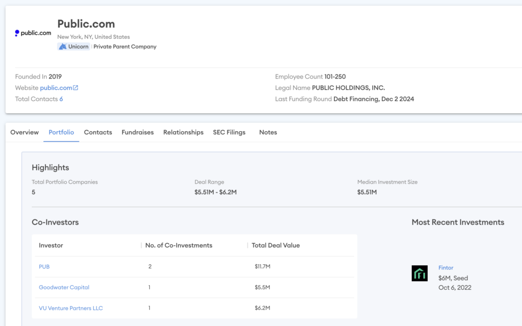 Public.com Cyndx profile